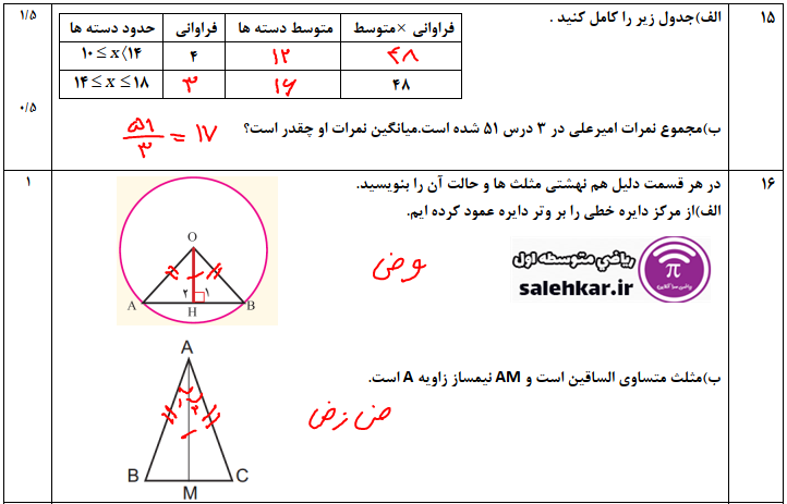 نمونه سوال رياضي هشتم