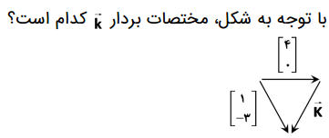 نمونه سوال بردار رياضي هشتم