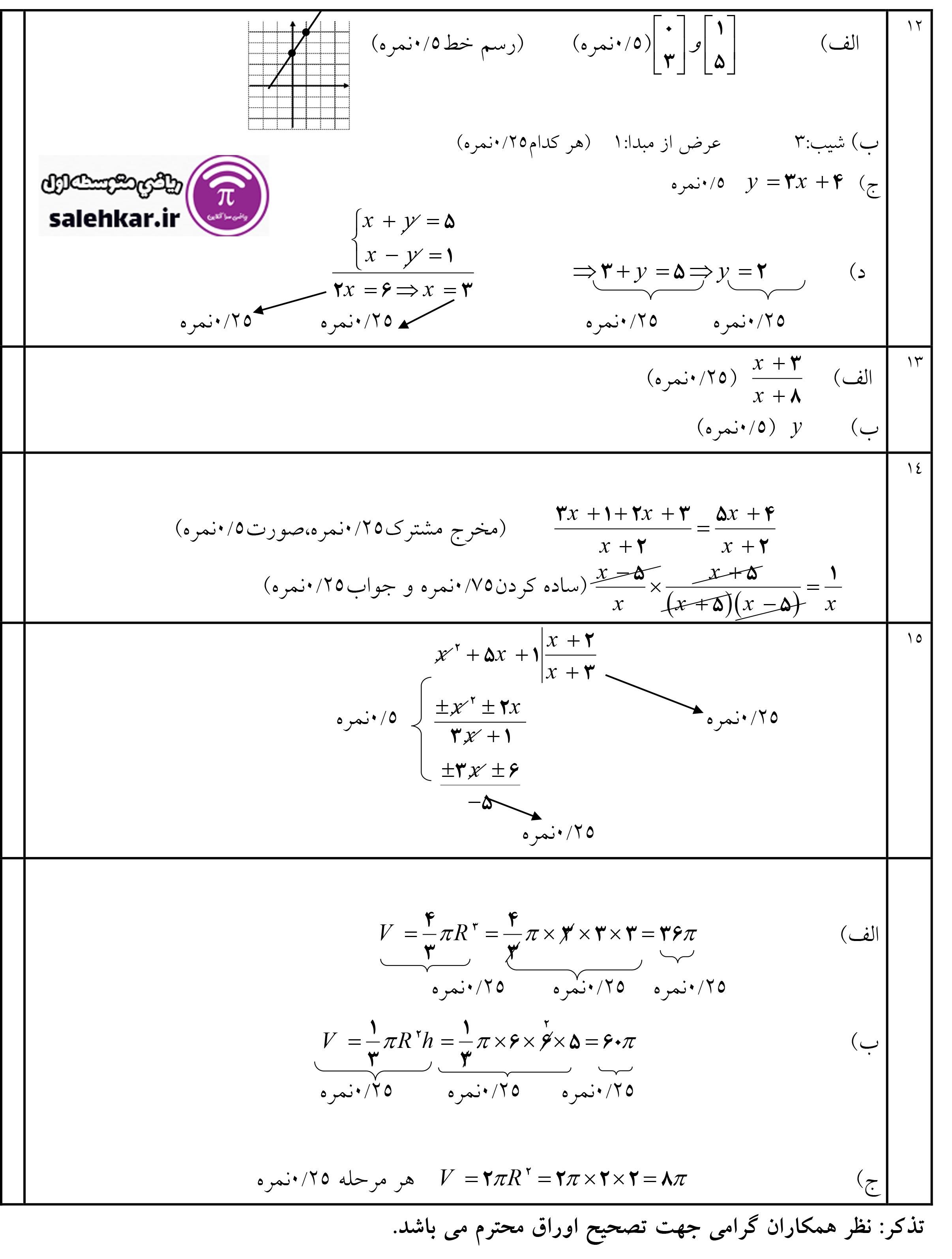 کليد سوالات رياضي نهم هماهنگ خرداد بوشهر